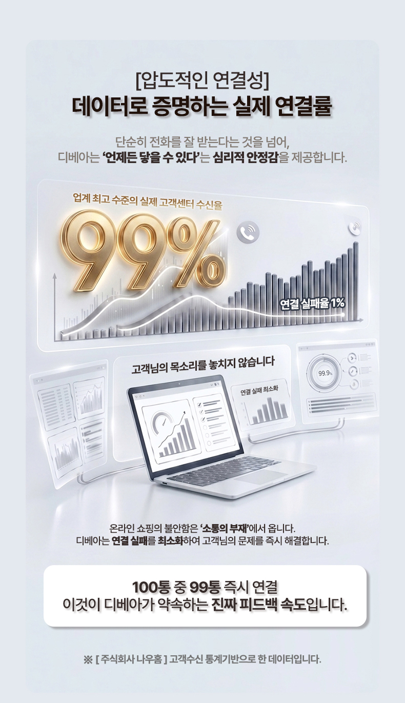 디베아 무선청소기 ONE STEP 클린스테이션 자동 먼지비움 BLDC 차이슨 원룸 청소기 상세 이미지 28