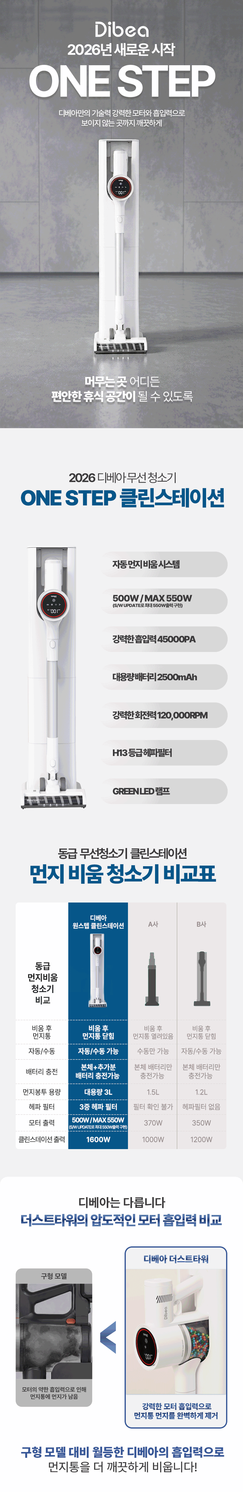 디베아 무선청소기 ONE STEP 클린스테이션 자동 먼지비움 BLDC 차이슨 원룸 청소기 상세 이미지 29