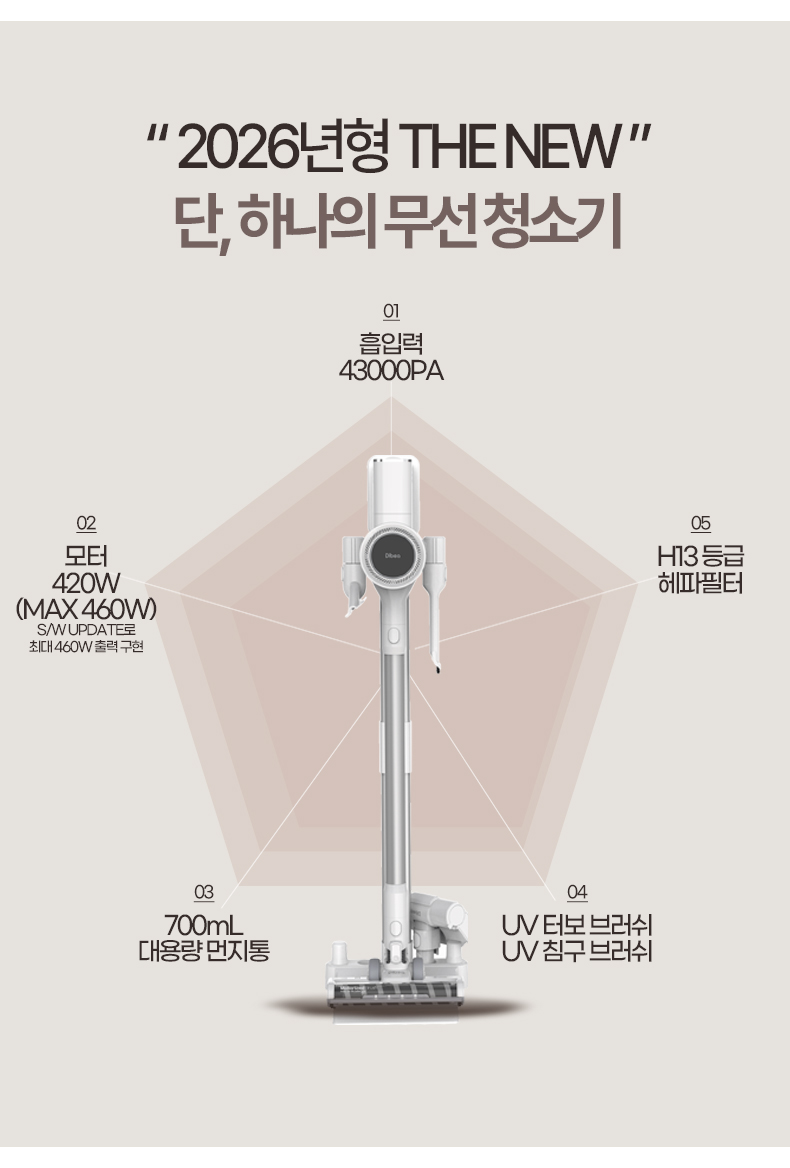 디베아 차이슨 무선 청소기 최신형 BLDC 진공 원룸 가벼운 물걸레 청소기 상세 이미지 24