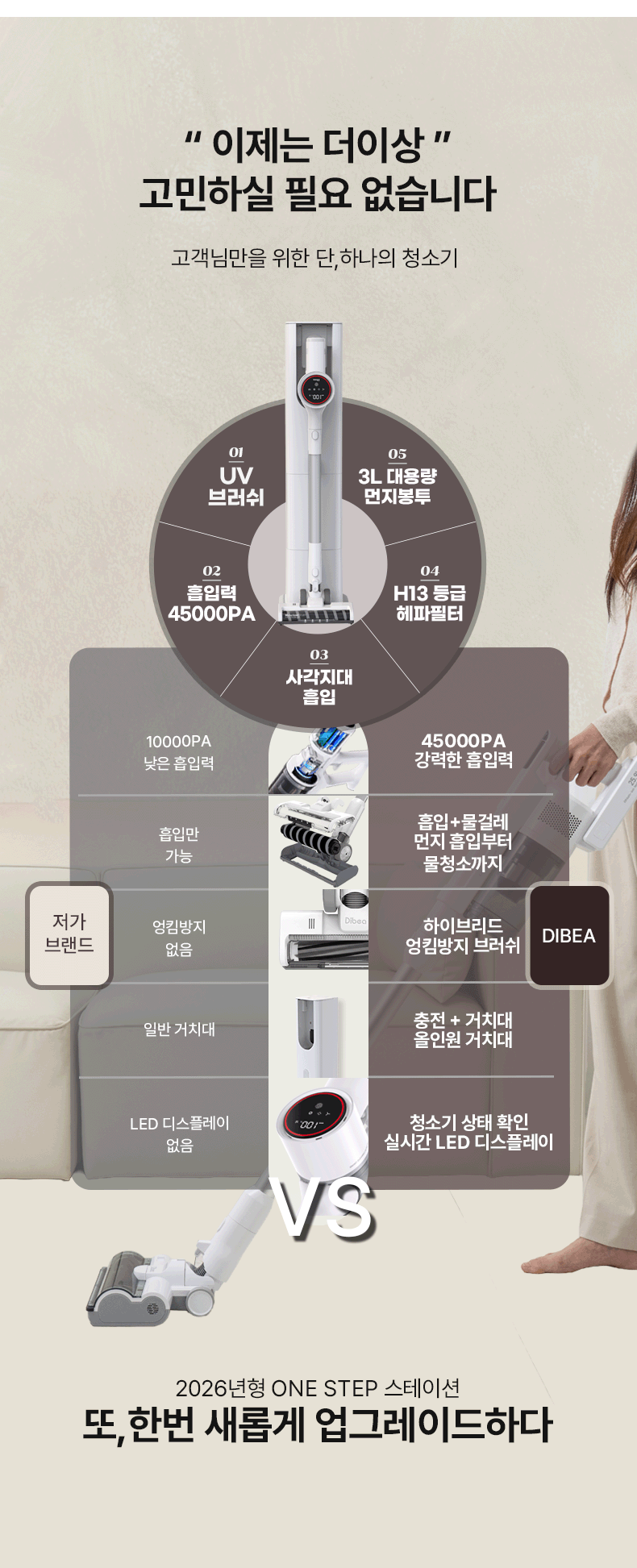 디베아 무선청소기 ONE STEP 클린스테이션 자동 먼지비움 BLDC 차이슨 원룸 청소기 상세 이미지 23