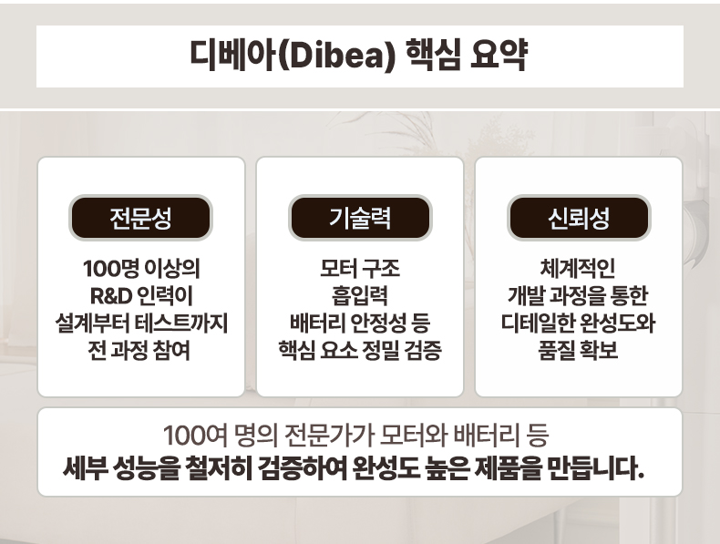 디베아 차이슨 무선 청소기 최신형 BLDC 진공 원룸 가벼운 물걸레 청소기 상세 이미지 23