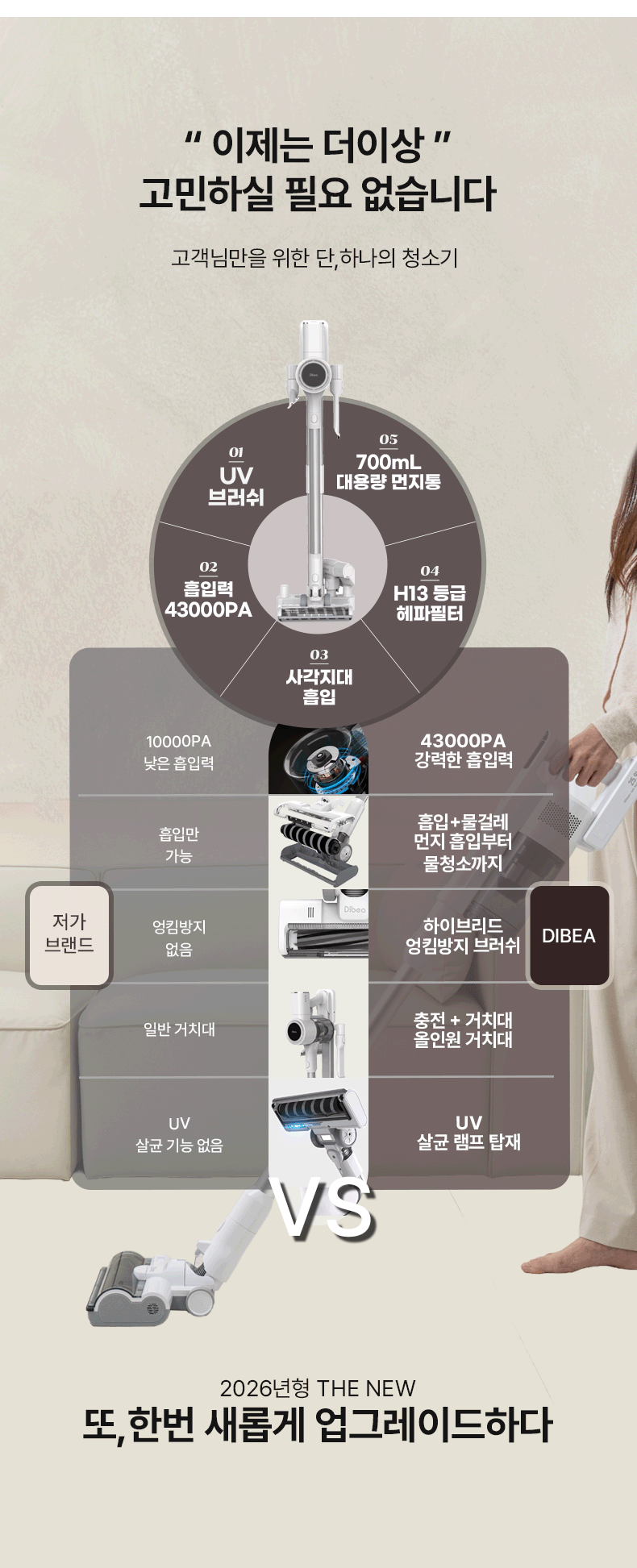 디베아 차이슨 무선 청소기 최신형 BLDC 진공 원룸 가벼운 물걸레 청소기 상세 이미지 26